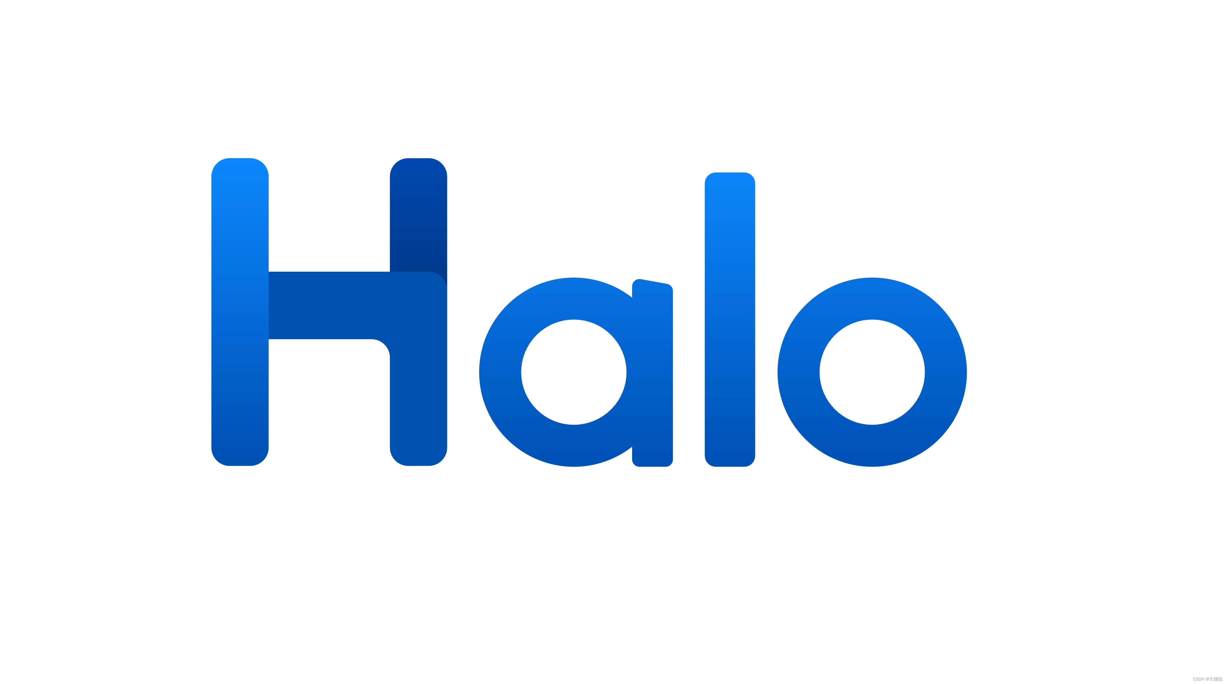 Halo博客页脚添加显示运行时间
